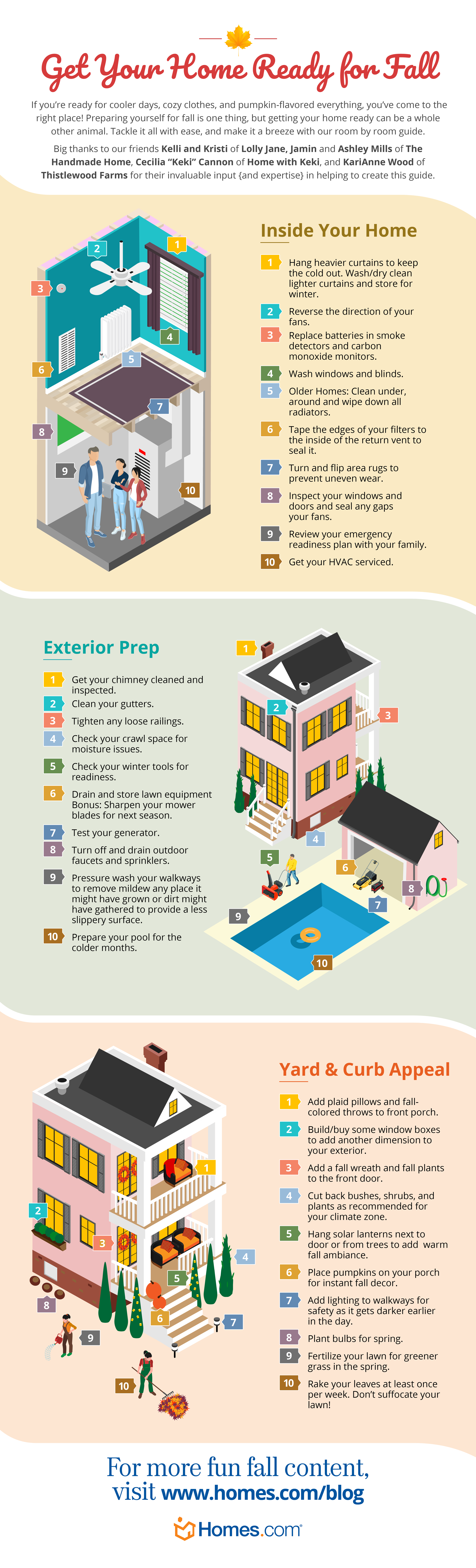 Fall Home Infographic Preparing Your Home For Fall : Fall Home Tips - Home with Keki